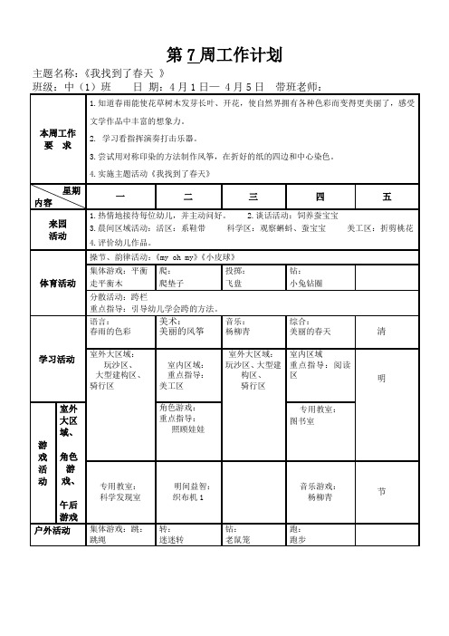 幼儿园中班下学期第7周 周工作计划与反思