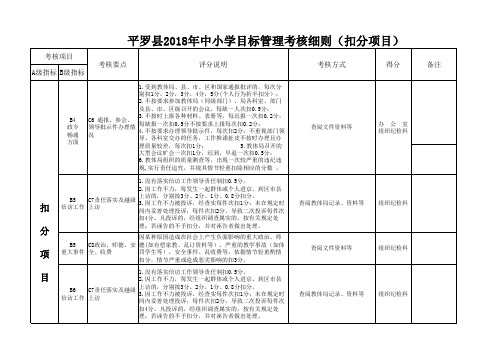 2018学校常规管理工作考核细则