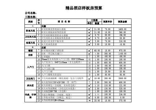 精品酒店投资预算