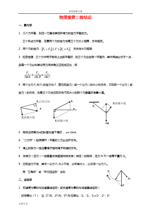 高中物理重要二级结论(全)27689