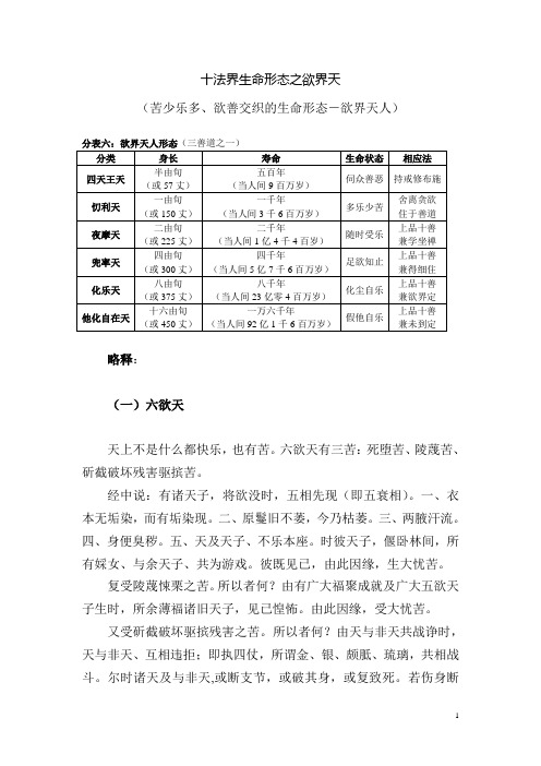 08分表六(欲界天)