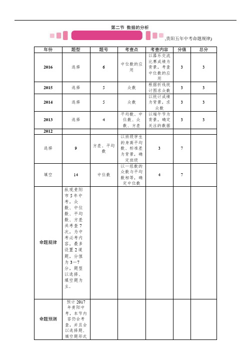 2017中考王中考数学命题研究(贵阳)教材知识梳理8.第二节 数据的分析