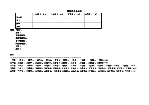 排课程表备忘录