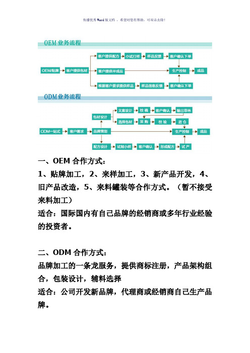 OEMODM流程方案(参考模板)