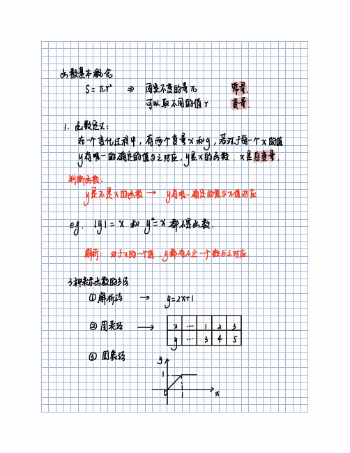 初二数学函数基本概念笔记及习题