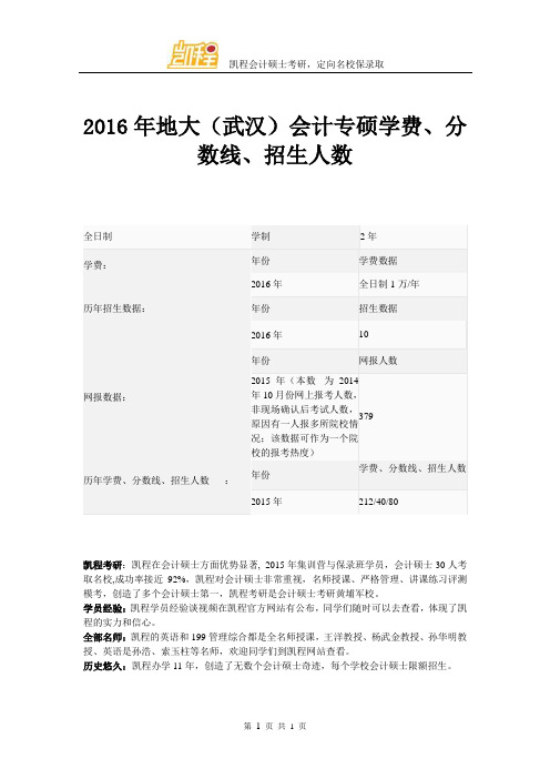 2016年地大(武汉)会计专硕学费、分数线、招生人数