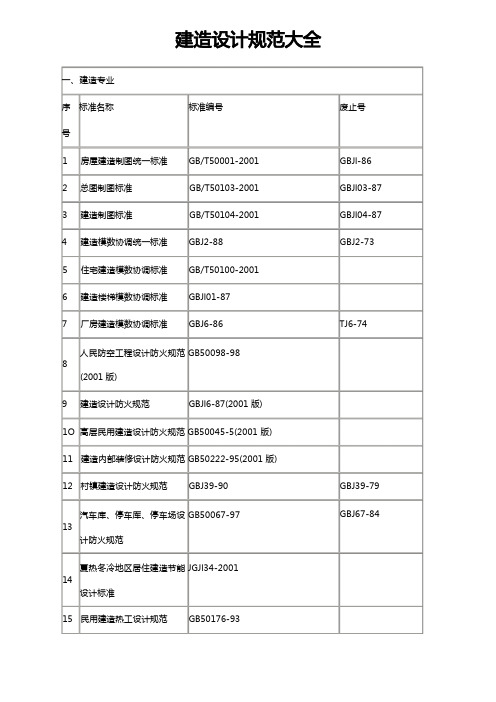 建筑设计规范大全