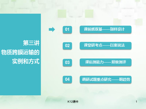 2019版高考生物一轮复习 第一部分 分子与细胞 第二单元 细胞的结构与物质的输入与输出 第三讲 物质跨膜运输