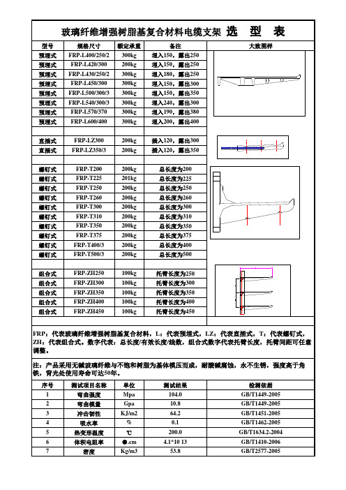 玻璃钢电缆支架选型表