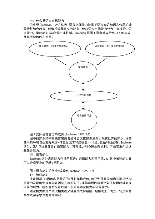 语言交际能力