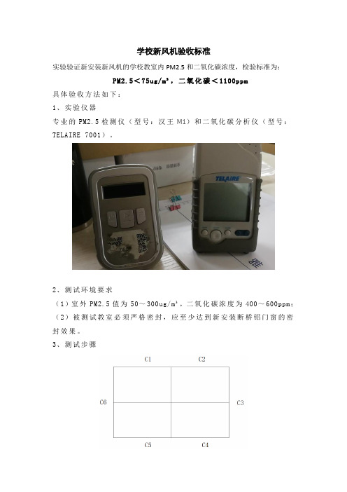 新风机验收标准