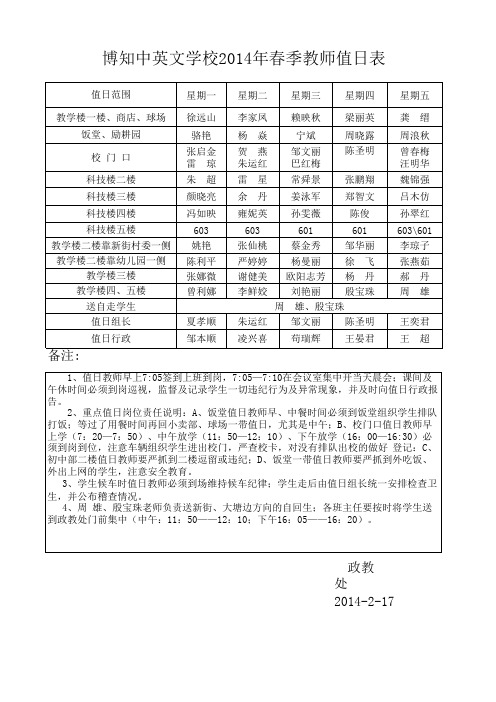 教师日常值日安排表 (1)