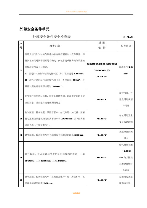 天然气加气站安全检查表及预先危险性分析