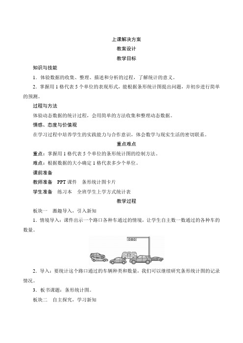 【人教版】四年级数学上册：七、3《条形统计图(3)》教案设计