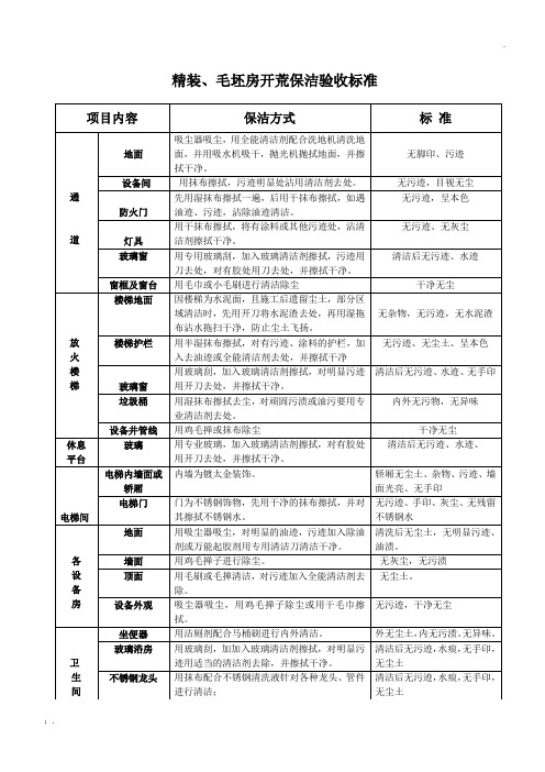 开荒保洁方式及验收标准