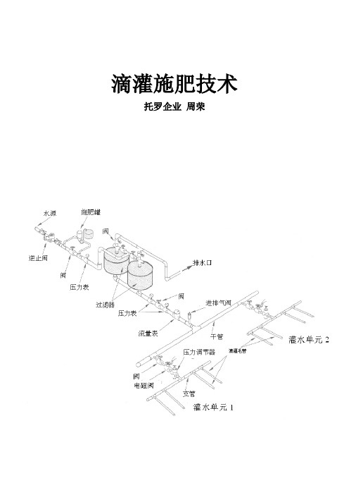 滴灌施肥注意事项