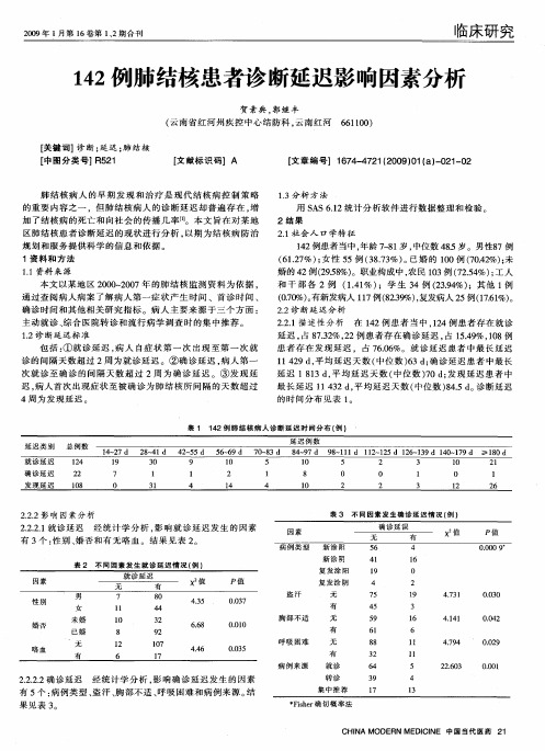 142例肺结核患者诊断延迟影响因素分析