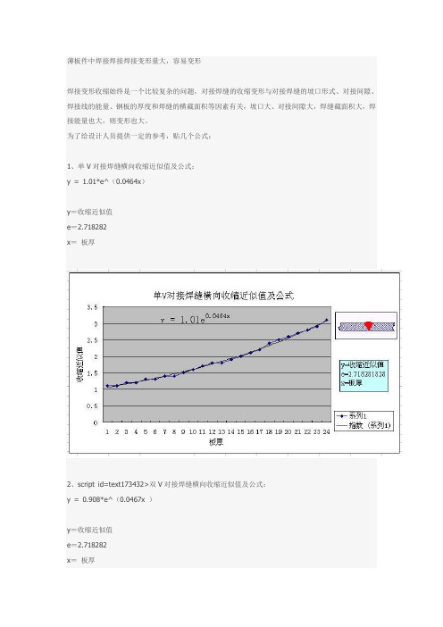 薄板件焊接变形计算公式