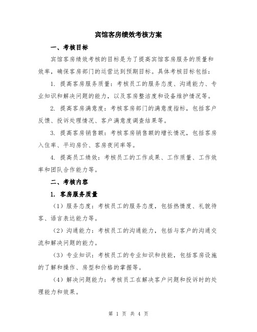 宾馆客房绩效考核方案