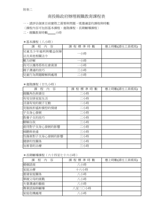 南投县亲职教育辅导实施办法修正草案条文对照表