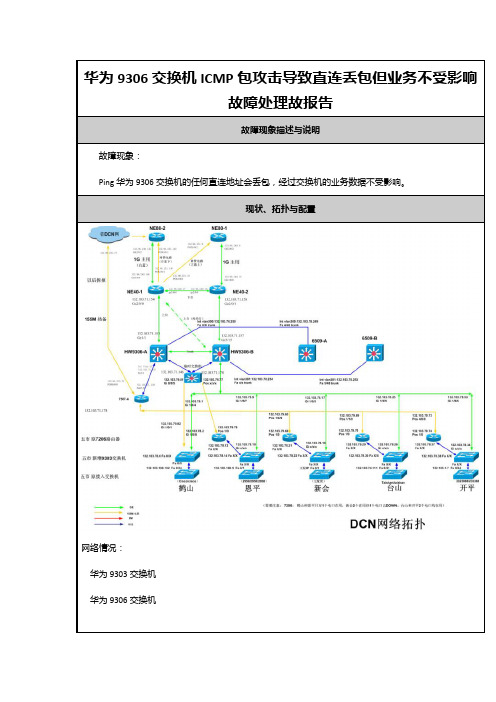 JS-华为9306交换机ICMP包攻击导致直连丢包但业务不受影响故障处理