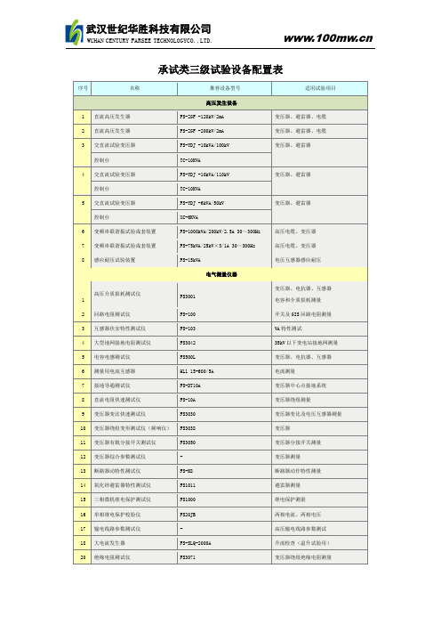 承试类三级试验设备配置表