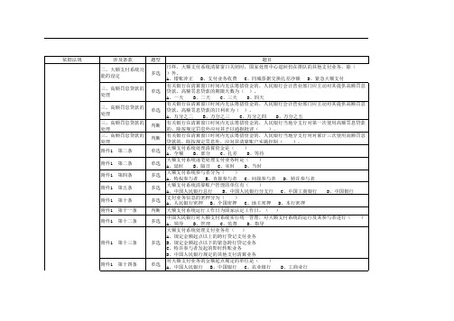 合规测试试题库(资金清算部分)