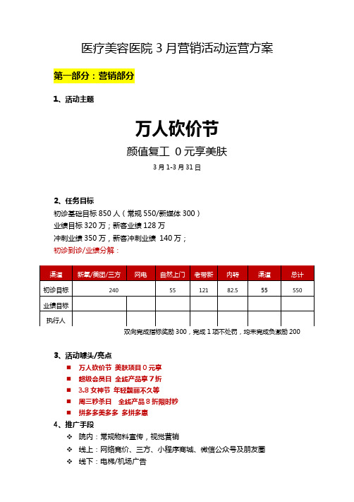 医疗美容医院3月营销活动运营方案