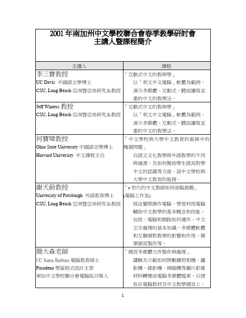 2001年南加州中文学校联合会春季教学研讨会
