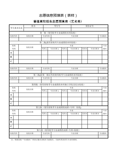 高考志愿信息表(全真样表)