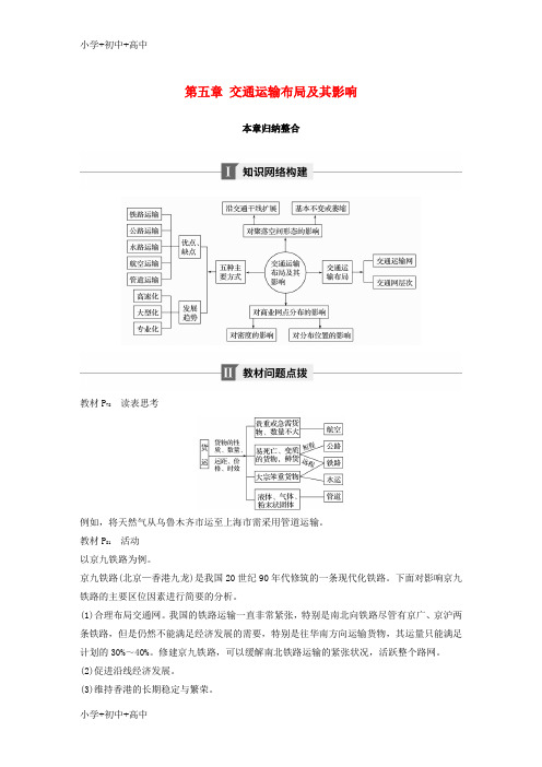 教育最新K122018版高中地理第五章交通运输布局及其影响本章归纳整合学案新人教版必修2