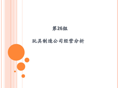 创业之星PPT总结