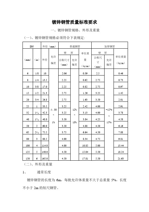 镀锌钢管国标质量标准要求