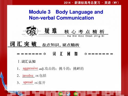 2014·新课标高考总复习·英语Book 4 板块七 Modules 3