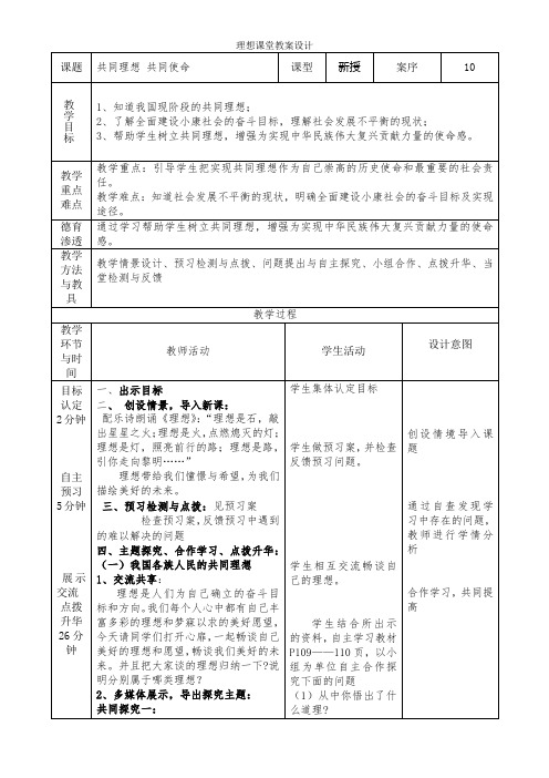 《共同理想 共同使命》教学设计