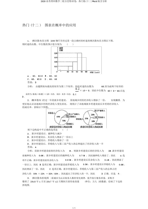 2020高考理科数学二轮分层特训卷：热点练(十二)Word版含解析