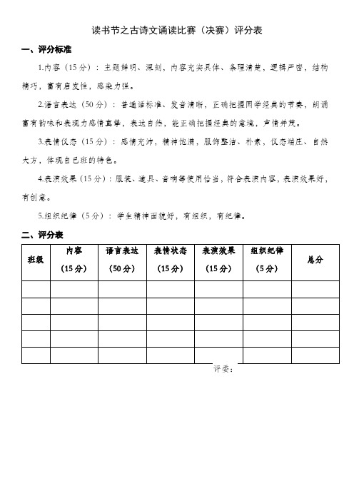 读书节之古诗文诵读比赛(决赛)评分表