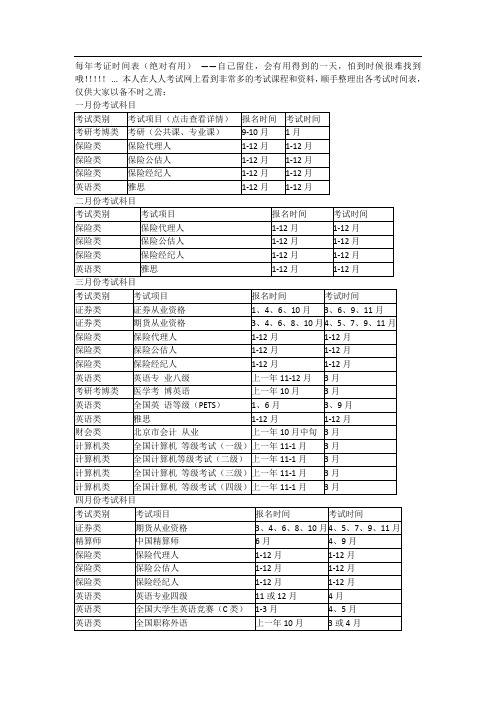 最齐全的各种考证报名考试时间表48688