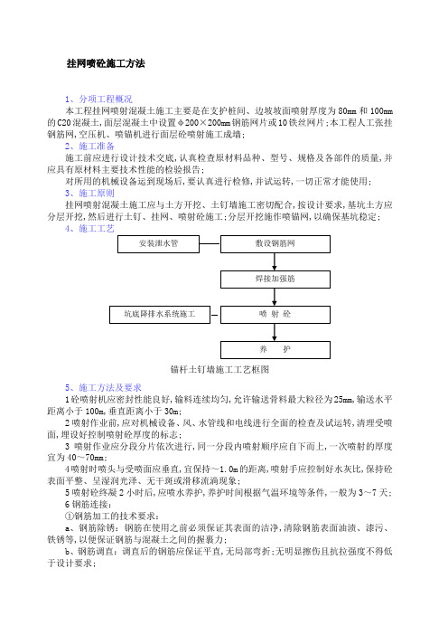 挂网喷砼施工方法