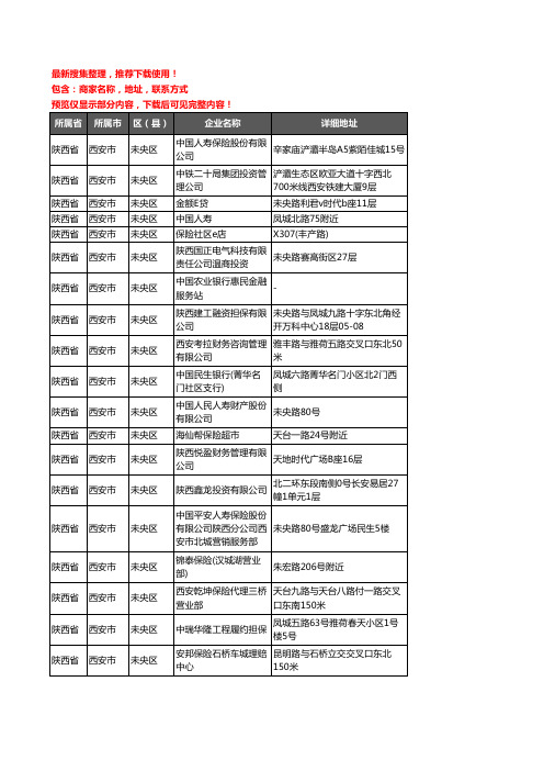 新版陕西省西安市未央区保险企业公司商家户名录单联系方式地址大全214家