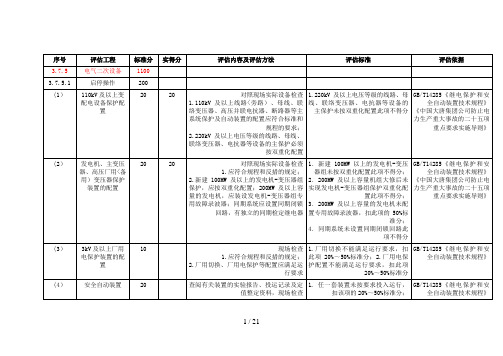 火力发电企业安全风险评估手册电气二次专业