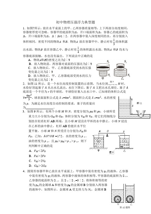 初中物理压强浮力典型题