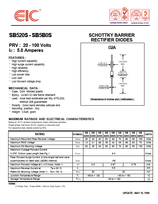 SB5B0S中文资料