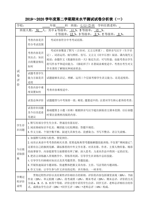 2019-2020学年度第二学期期末七年级语文科检测试卷分析表