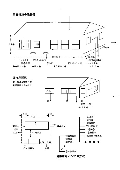 标准鸡舍设计图