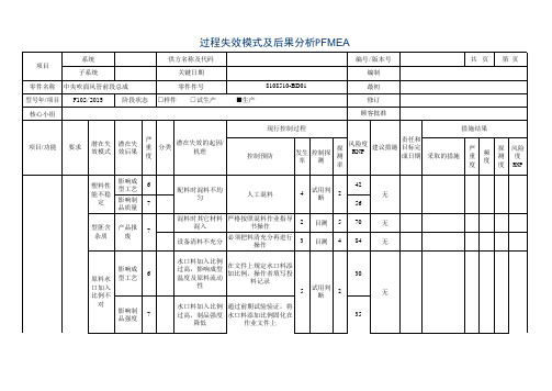 PFMEA分析范例(第四版)