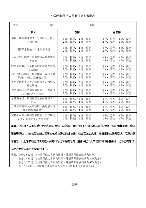 后勤服务人员胜任能力考察表