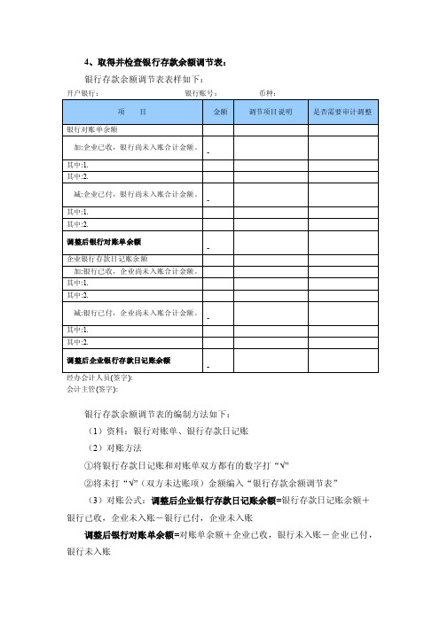 取得并检查银行存款余额调节表