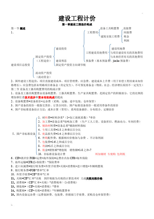 2017造价知识点总结  建设工程计价