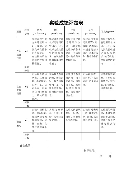 实验成绩评定表